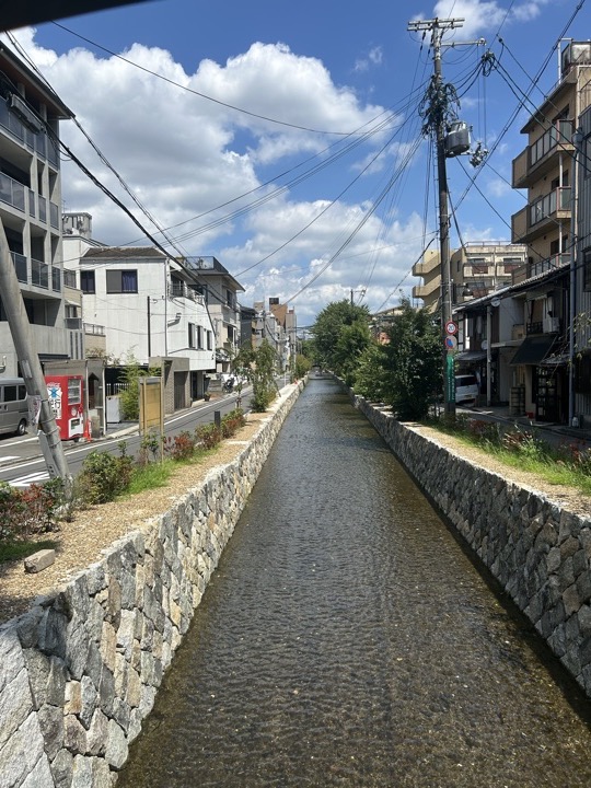 京都旅行旅行照片 3